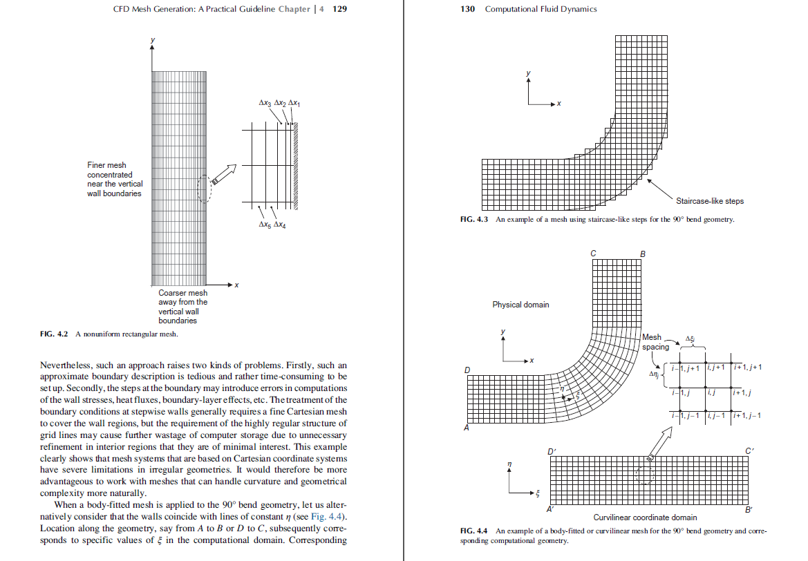 《Computational Fluid Dynamics A Practical Approach》第三版PDF
